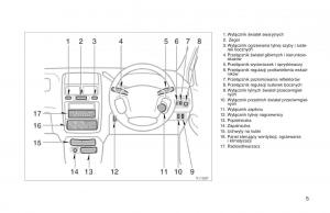 Toyota-Land-Cruiser-J90-instrukcja-obslugi page 12 min