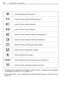 manual-Toyota-RAV4-Toyota-Rav4-II-2-instrukcja page 17 min