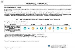 manual-Peugeot-307-SW-Peugeot-307-SW-instrukcja page 18 min
