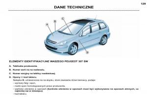 manual-Peugeot-307-SW-Peugeot-307-SW-instrukcja page 142 min