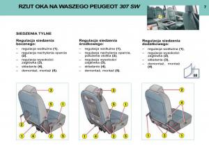 manual-Peugeot-307-SW-Peugeot-307-SW-instrukcja page 7 min