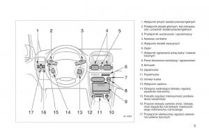 instrukcja-Toyota-Corolla-Toyota-Corolla-VIII-8-E110-instrukcja page 10 min