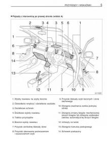 Toyota-Corolla-Verso-I-1-instrukcja-obslugi page 12 min