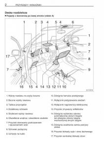 Toyota-Corolla-Verso-I-1-instrukcja-obslugi page 9 min