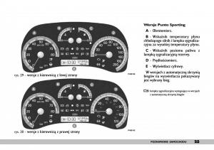 manual-Fiat-Punto-Fiat-Punto-II-2-instrukcja page 29 min