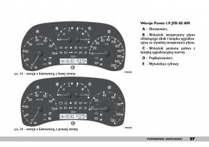 manual-Fiat-Punto-Fiat-Punto-II-2-instrukcja page 31 min