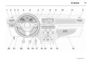 manual-Opel-Astra-Opel-Astra-H-III-3-instrukcja page 11 min
