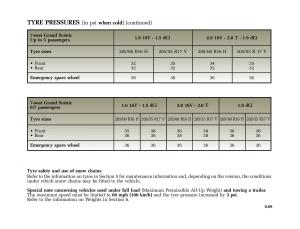 instrukcja-Renault-Scenic-Renault-Scenic-II-2-owners-manual page 10 min
