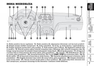 manual-Alfa-Romeo-159-Alfa-Romeo-159-instrukcja page 9 min
