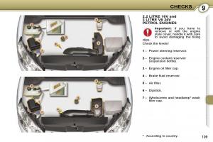 Peugeot-407-owners-manual page 6 min