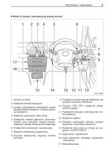 manual-Toyota-Avensis-Toyota-Avensis-II-2-instrukcja page 12 min