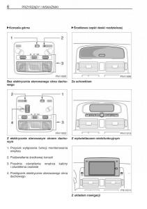 manual-Toyota-Avensis-Toyota-Avensis-II-2-instrukcja page 13 min