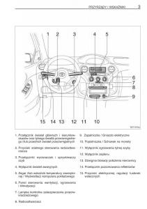 manuel-du-propriétaire--Toyota-Yaris-I-1-Vitz-Echo-instrukcja page 10 min