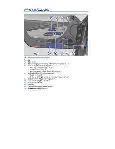 instrukcja-obsługi--VW-EOS-FL-owners-manual page 4 min