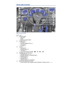instrukcja-obsługi--VW-EOS-FL-owners-manual page 5 min