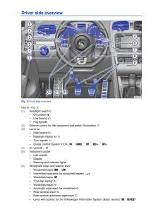 VW-Golf-VI-6-GTI-owners-manual page 5 min