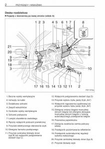 manual-Toyota-Yaris-Toyota-Yaris-II-2-instrukcja page 13 min