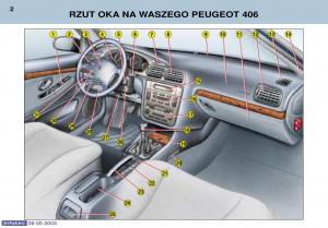manual-Peugeot-406-Peugeot-406-instrukcja page 2 min