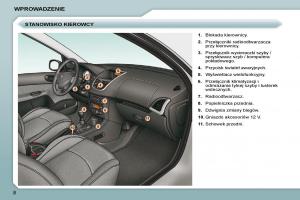 Peugeot-206 -instrukcja-obslugi page 5 min
