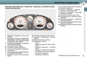 manual-Peugeot-607-Peugeot-607-instrukcja page 1 min