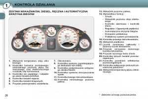 manual-Peugeot-607-Peugeot-607-instrukcja page 2 min