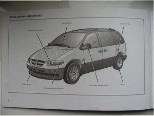 manual-Chrysler-Voyager-Chrysler-Voyager-Caravan-III-3-instrukcja page 6 min