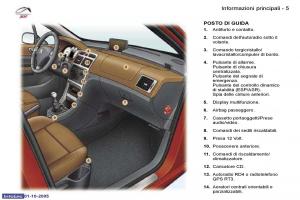Peugeot-307-manuale-del-proprietario page 2 min