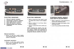 Peugeot-307-owners-manual page 4 min