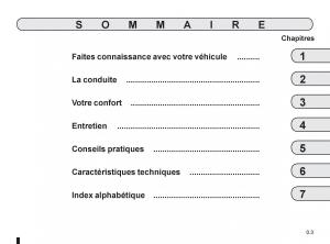 Renault-Koleos-manuel-du-proprietaire page 5 min
