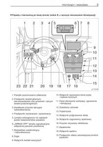 manual-Toyota-Corolla-Toyota-Corolla-IX-9-E120-E130-E12-instrukcja page 10 min