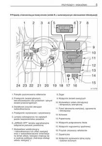 manual-Toyota-Corolla-Toyota-Corolla-IX-9-E120-E130-E12-instrukcja page 12 min