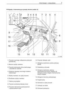 manual-Toyota-Corolla-Toyota-Corolla-IX-9-E120-E130-E12-instrukcja page 14 min