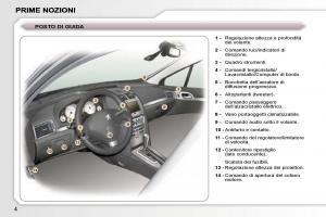 Peugeot-407-manuale-del-proprietario page 1 min