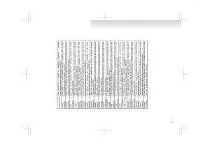 manual--Mitsubishi-ASX-owners-manual page 365 min