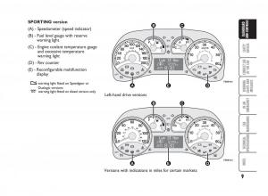Fiat-Punto-II-2-owners-manual page 10 min