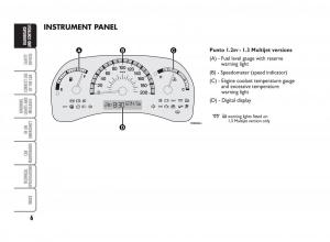 Fiat-Punto-II-2-owners-manual page 7 min
