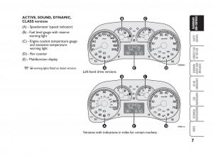 Fiat-Punto-II-2-owners-manual page 8 min