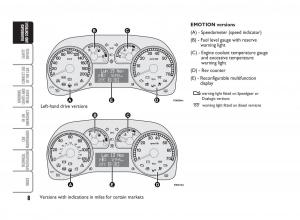 Fiat-Punto-II-2-owners-manual page 9 min