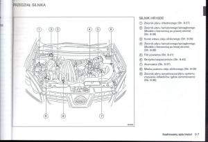 instrukcja-obsługi-Nissan-Qashqai-Nissan-Qashqai-I-1-instrukcja-obslugi page 12 min