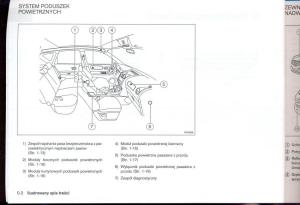 instrukcja-obsługi-Nissan-Qashqai-Nissan-Qashqai-I-1-instrukcja-obslugi page 7 min