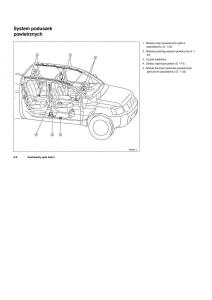 instrukcja-obsługi-Nissan-Navara-Nissan-Navara-III-3-instrukcja-obslugi page 10 min