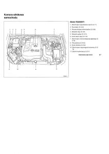 instrukcja-obsługi-Nissan-Navara-Nissan-Navara-III-3-instrukcja-obslugi page 11 min