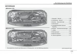 Bedienungsanleitung--Hyundai-i40-Handbuch page 21 min