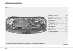 Bedienungsanleitung--Hyundai-i40-Handbuch page 22 min