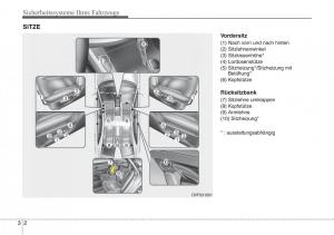 Bedienungsanleitung--Hyundai-i40-Handbuch page 24 min