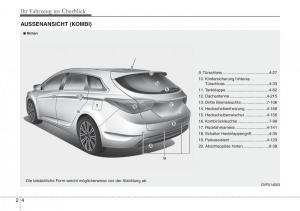 Bedienungsanleitung--Hyundai-i40-Handbuch page 16 min