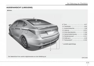 Bedienungsanleitung--Hyundai-i40-Handbuch page 17 min