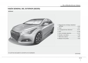 Hyundai-i40-manual-del-propietario page 14 min