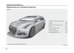 Hyundai-i40-manuel-du-proprietaire page 14 min