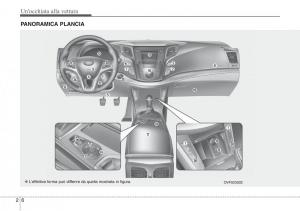 Hyundai-i40-manuale-del-proprietario page 17 min